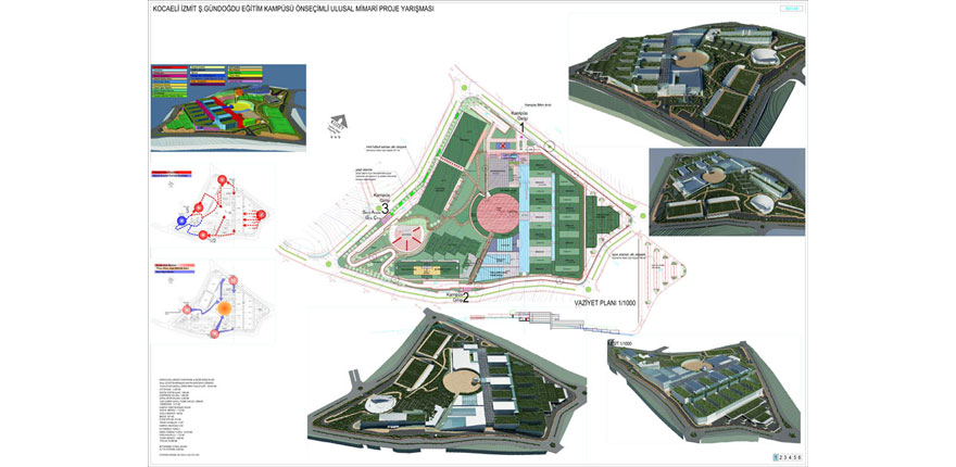 Ministry of National Education Campus Pre-Selected Architectural Design Competition